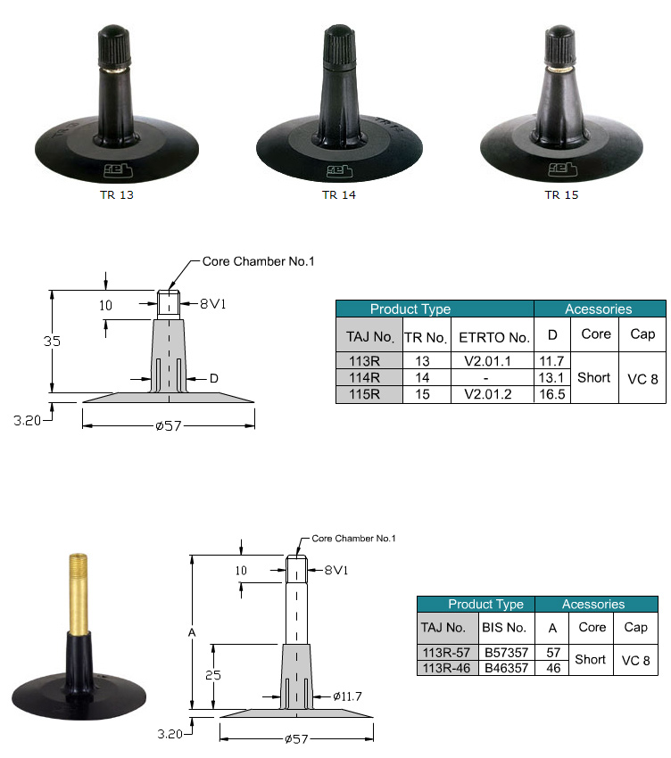 Rubber Covered Tube Valves